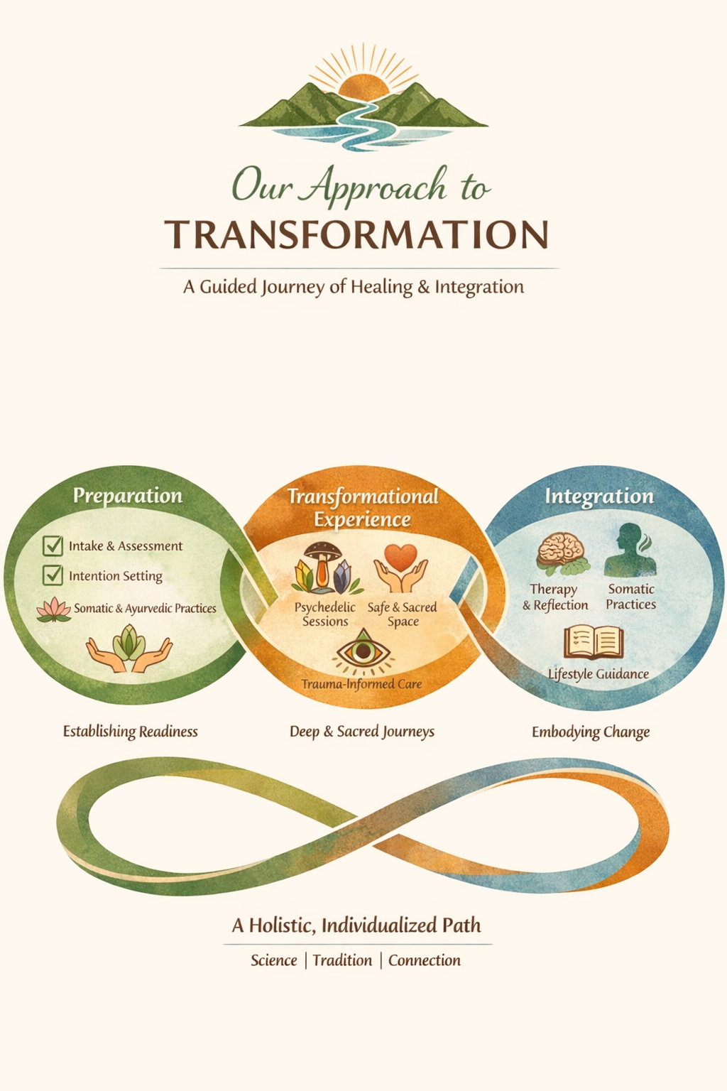 Low-Cost Group Journey